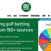 golf betting system uk|golf betting tips betting system.